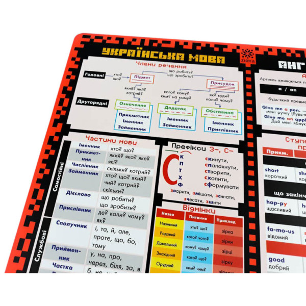 Килимок підказка навчальний А3 4 клас 129 051 (129051)