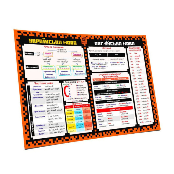 Килимок підказка навчальний А3 4 клас 129 051 (129051)