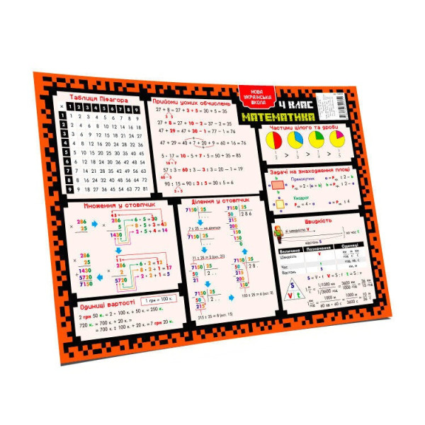 Килимок підказка навчальний А3 4 клас 129 051 (129051)