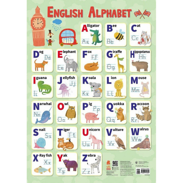 Дитячий Навчальний плакат "English Alphabet" 1897002 (1897002)