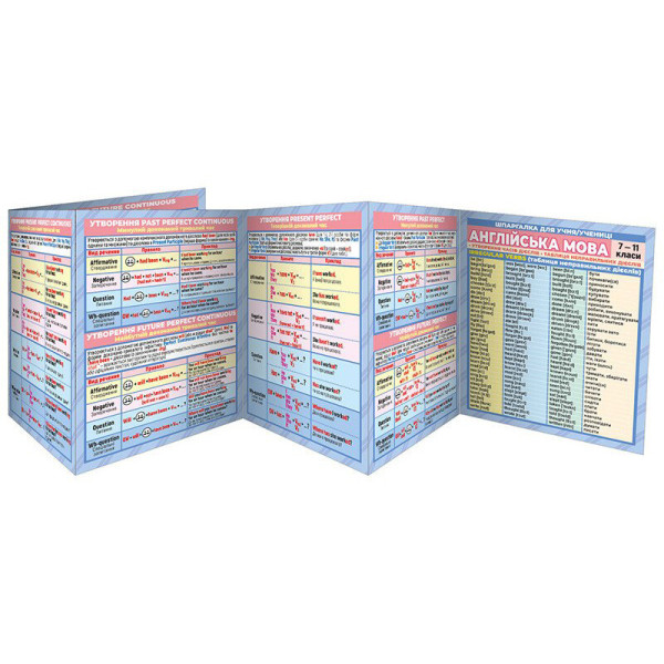 Шпаргалка шкільна "Англійськаа мова 7-11 клас" 10144015 (10144015)