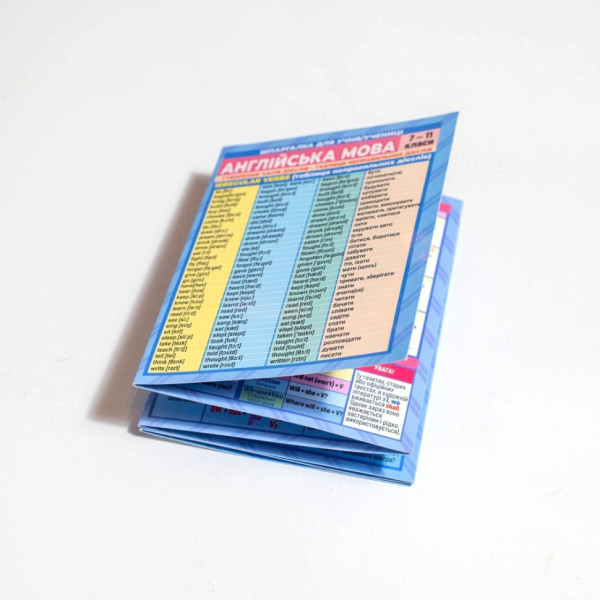 Шпаргалка шкільна "Англійськаа мова 7-11 клас" 10144015 (10144015)