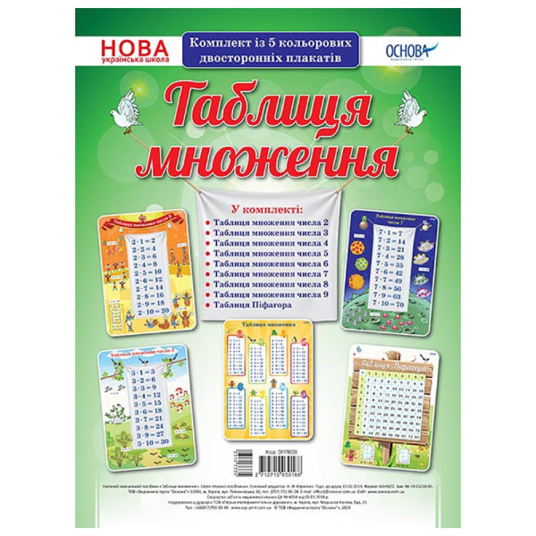 Наочний посібник Комплект плакатів "Таблиця множення" ЗПП038 (ЗПП038)