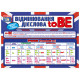 Підказка учню "Відмінювання дієслова To BE" 10104264 двостороння (10104264)