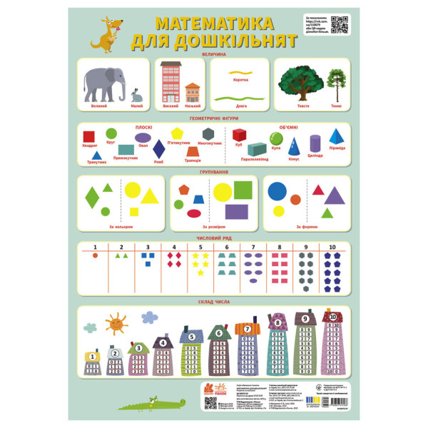 Навчальний плакат Математика для дошкільнят 1897013 величина, форми, геометричні фігури (1897013)