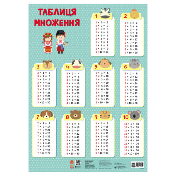 Навчальний плакат Таблиця множення 1897003 для молодших школярів (1897003)