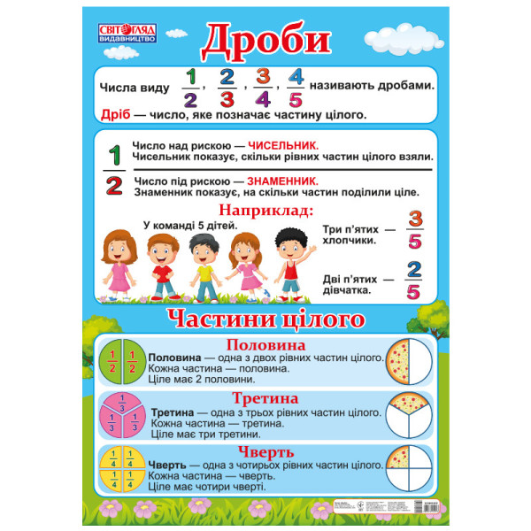Навчальний плакат Дроби 13104181 Нова українська школа (13104181)