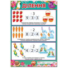 Навчальний плакат Ділення початкова школа 13104120 формат 50 х 70 см (13104120)