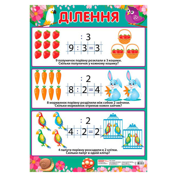 Навчальний плакат Ділення початкова школа 13104123 формат 50 х 70 см (13104123)