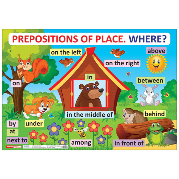 Навчальний плакат Англійська мова Прийменники місця 15104151 формат 61 х 88 см (15104151)