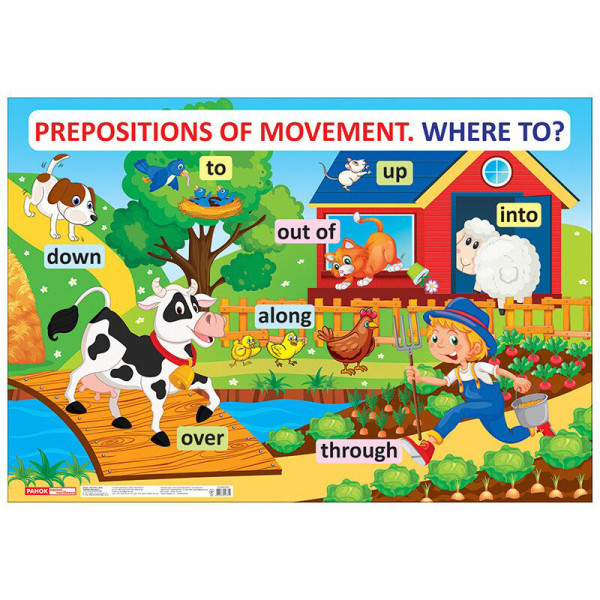 Навчальний плакат Англійська мова Прийменники руху 15104152 формат 61 х 88 см (15104152)