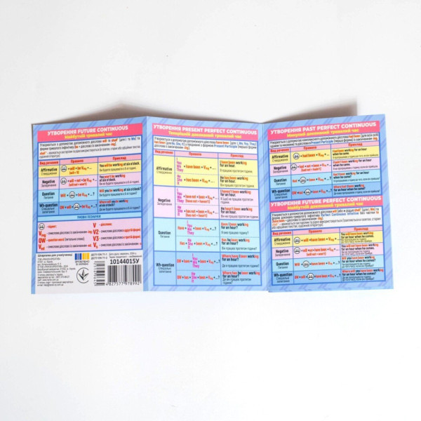 Шпаргалка шкільна "Англійськаа мова 7-11 клас" 10144015 (10144015)