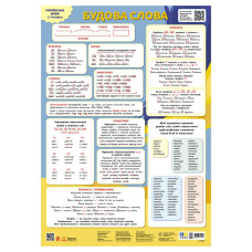Учебный плакат "Украинский язык" 1897009 строение слова(1897009)