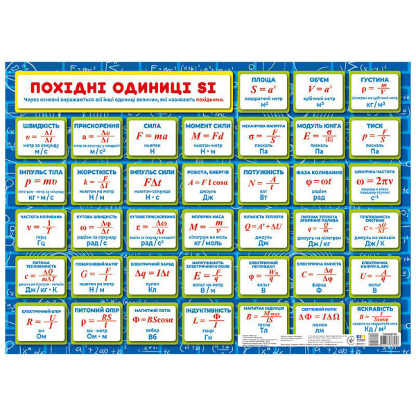 Планшет подсказка ученику Физика 7-11 классы 10104274 на украинском языке(10104274)