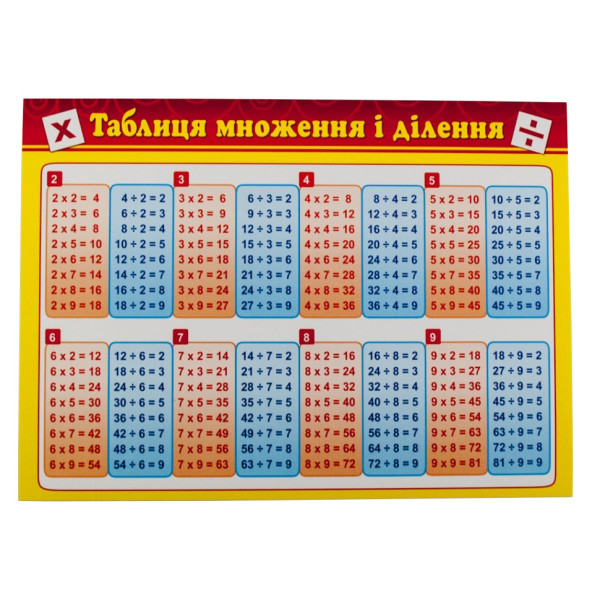 Картонка-підказка Таблиця Множення 66437 (66437)