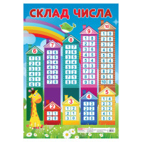 Навчальний плакат Склад числа 13104115, 67х47 см (13104115)