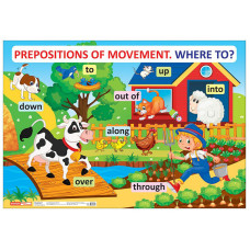 Учебный плакат Английский язык Предлоги движения 15104152 формат 61 х 88 см(15104152)