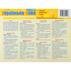 Картонка-подсказка Укр. Речь. Правила 5-11 класс 66443(66443)