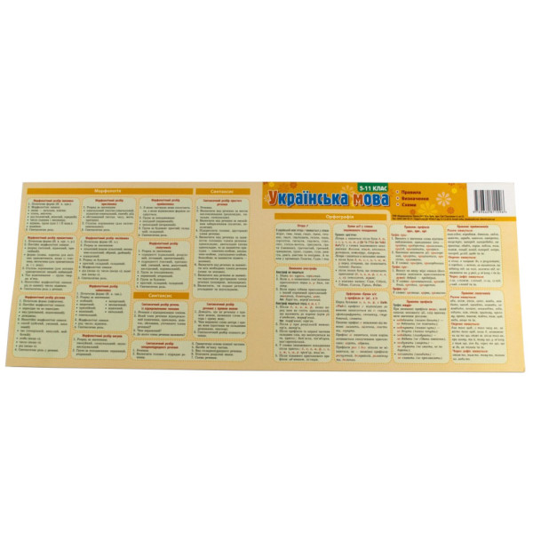 Картонка-подсказка Укр. Речь. Правила 5-11 класс 66443(66443)