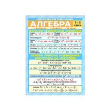 Шпаргалка школьная «Алгебра 7-11 класс» 10112015(10112015)