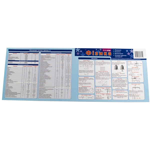 Картонка-подсказка Физика 7-11 класс 66446(66446)
