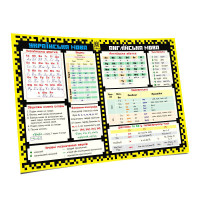 Коврик подсказка учебный А3 1 класс 129048(129048)