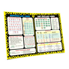 Коврик подсказка учебный А3 1 класс 129048(129048)