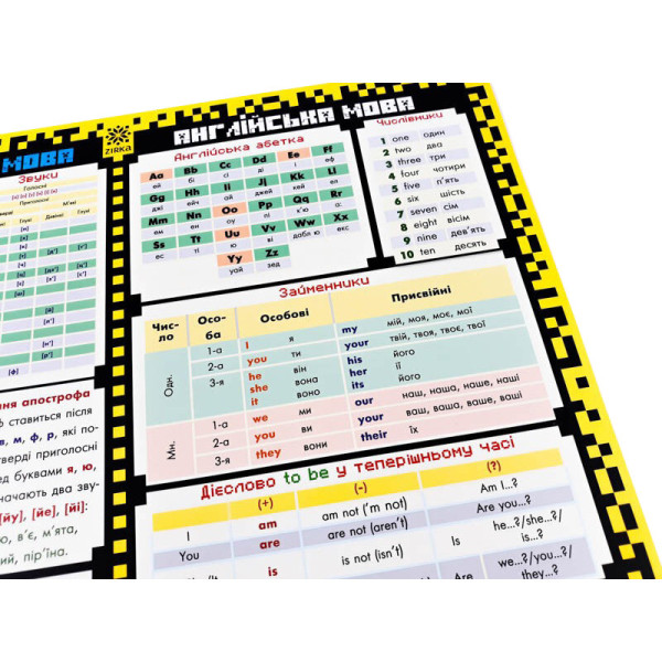 Килимок підказка навчальний А3 1 клас 129 048 (129048)