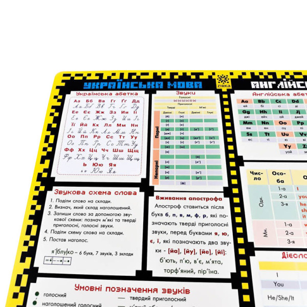 Килимок підказка навчальний А3 1 клас 129 048 (129048)