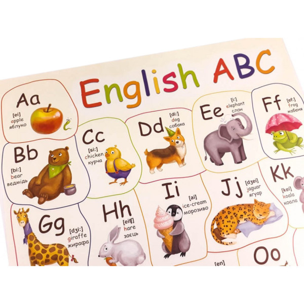 Плакат Англійський алфавіт 120499 (120499)
