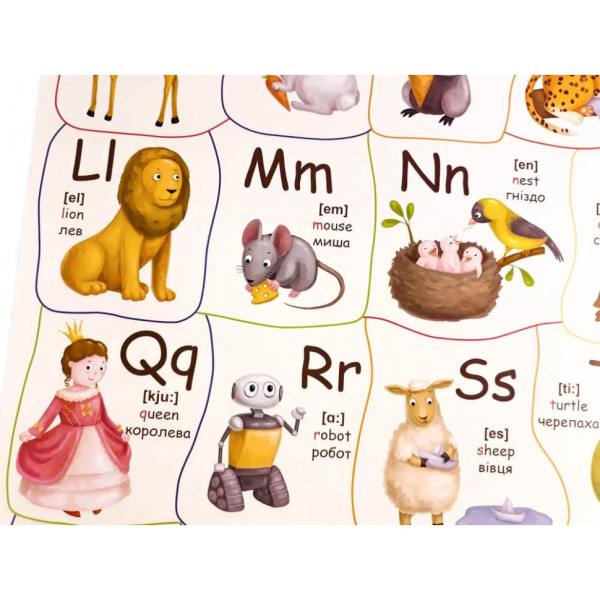Плакат Англійський алфавіт 120499 (120499)
