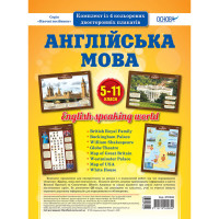 Наглядовий посібник "Набір плакатів Англійська мова" ЗПП048, 5-11 класи (ЗПП048)