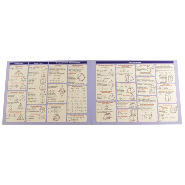 Картонка-підказка Геометрія 7-11 клас 66447 (66447)