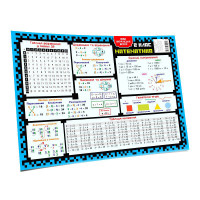 Килимок підказка навчальний А3 2 клас 129049 (129049)