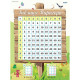 Наочний посібник Комплект плакатів "Таблиця множення" ЗПП038 (ЗПП038)