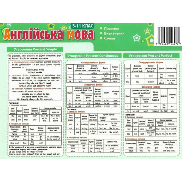 Картонка-підказка Англ. Мова 5-11 клас 66441 (66441)