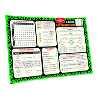 Килимок підказка навчальний А3 3 клас 129050 (129050)