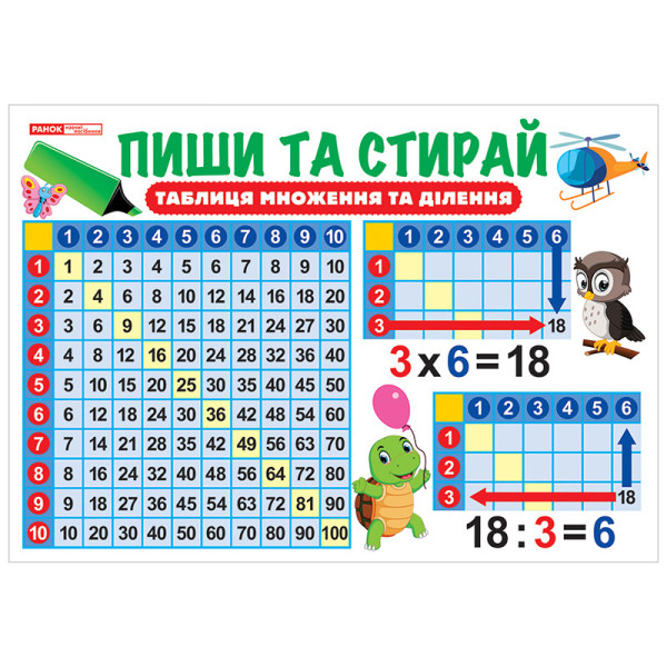 Тренажер-плакат Пиши та стирай Таблиця множення та ділення 13104220 (13104220)