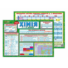 Планшет підказка учню Хімія 7-11 класи 10104273 українською мовою (10104273)