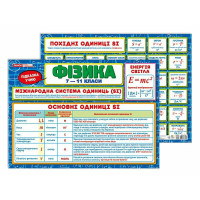 Планшет підказка учню Фізика 7-11 класи 10104274 українською мовою (10104274)