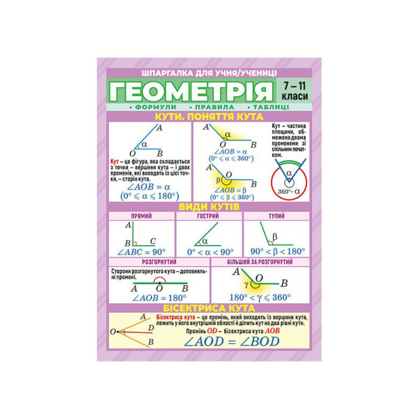 Шпаргалка шкільна "Геометрія 7-11 клас" 10112016 (10112016)