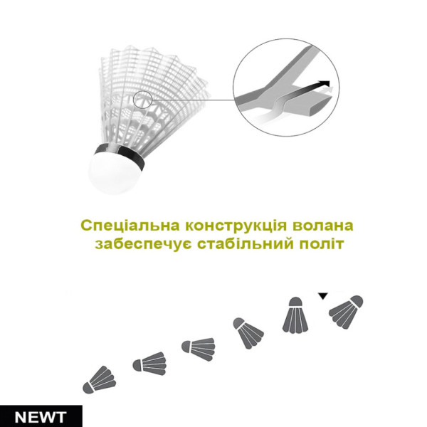 Набір Воланчиків Yonex Mavis 500 NE-MAV-500W білі 6 шт (NE-MAV-500W)