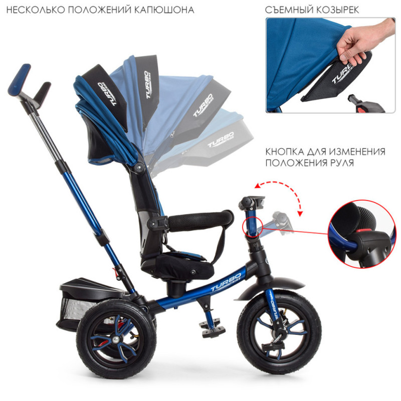 Дитячий триколісний велосипед TURBOTRIKE M 4058-10 з батьківською ручкою