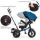 Дитячий триколісний велосипед TURBOTRIKE M 4058-10 з батьківською ручкою