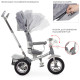 Дитячий триколісний велосипед TURBOTRIKE M 4058-19 з батьківською ручкою